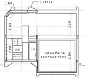 断面